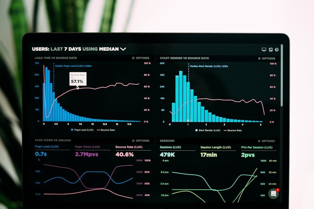 découvrez nos dashboards interactifs, conçus pour vous aider à visualiser et analyser vos données de manière efficace et intuitive. transformez vos informations en insights précieux pour prendre des décisions stratégiques éclairées.